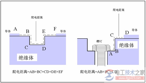 380v的爬电距离是多少