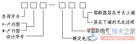 高压负荷开关的类型