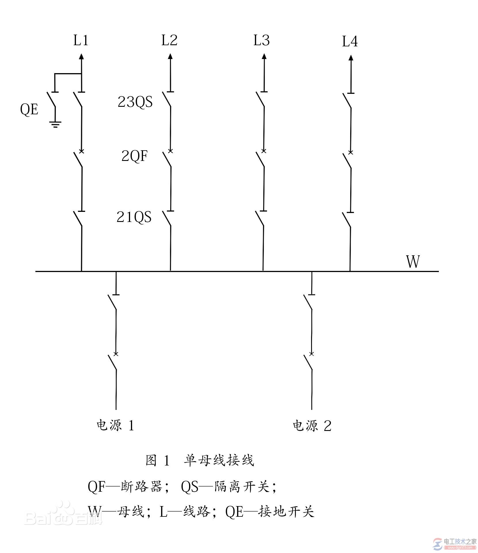 单母线分段接线的优缺点