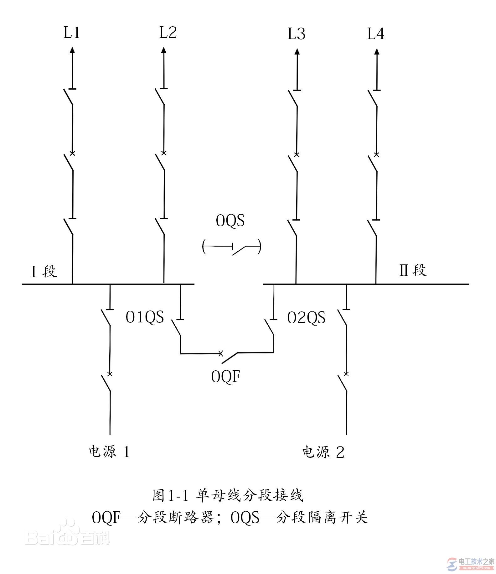 单母线分段接线的接线特点