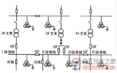 单母线分段接线的接线特点