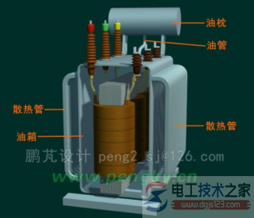 变压器油枕溢油怎么办