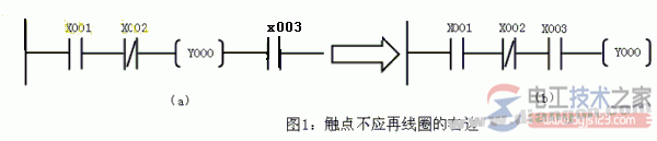 三菱plc梯形图编程规则