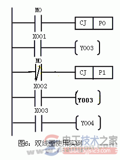 三菱plc梯形图编程规则