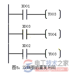 三菱plc梯形图编程规则