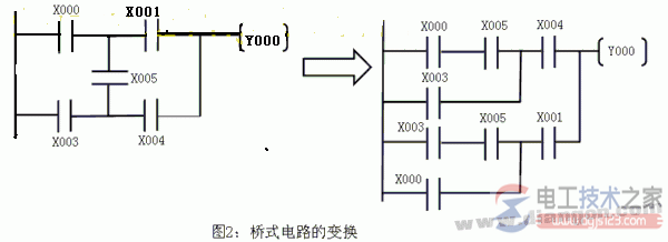 三菱plc梯形图编程规则