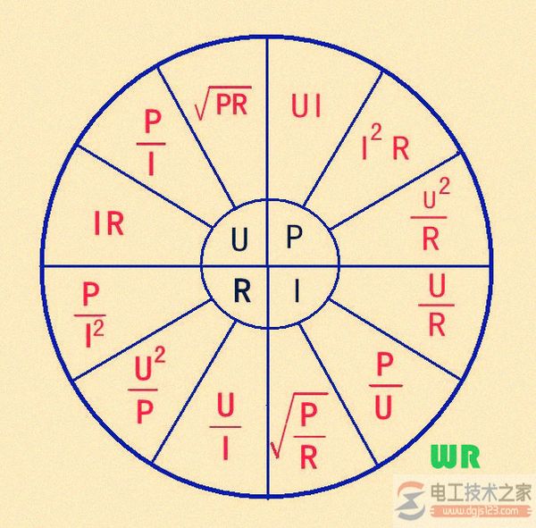 电流和电压的公式