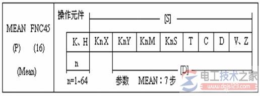 三菱plc功能指令的知识