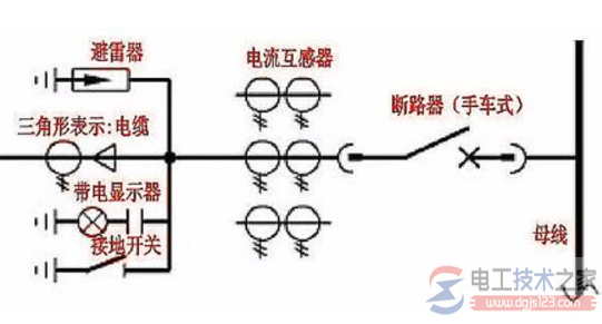 电气符号含义说明大全