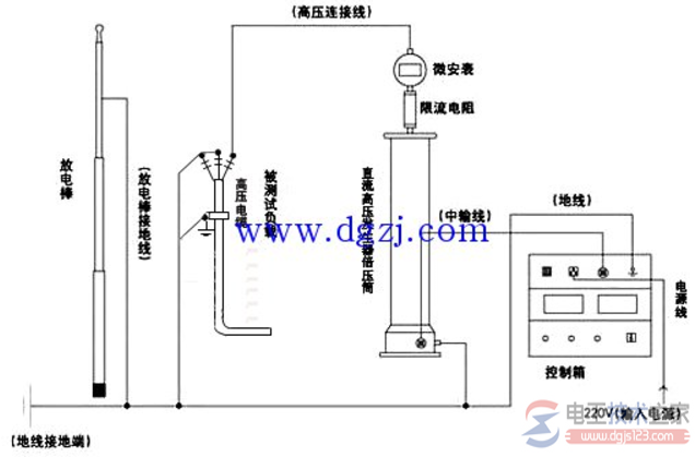 防雷器的安装接线图
