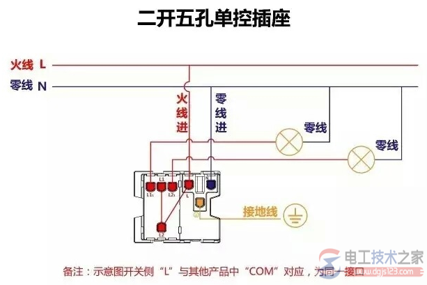 二开五孔插座的接线方法