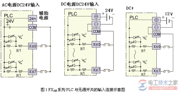 三菱plc输入输出接线图及fx3u接线问题