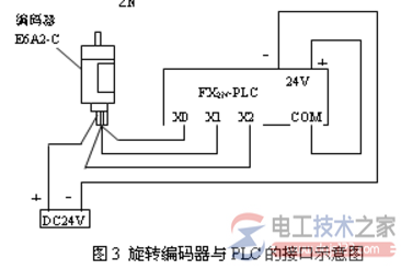 三菱plc输入输出接线图及fx3u接线问题