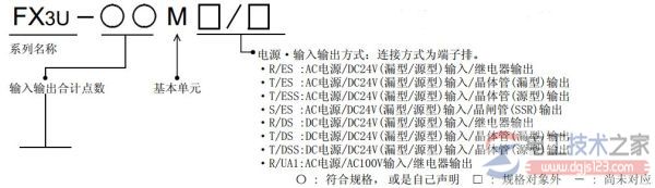 三菱fx3u系列plc输出接线方法