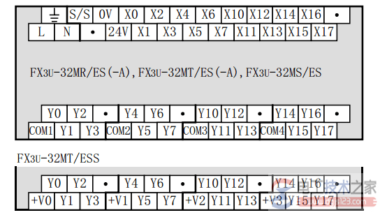 三菱fx3u系列plc输出接线方法