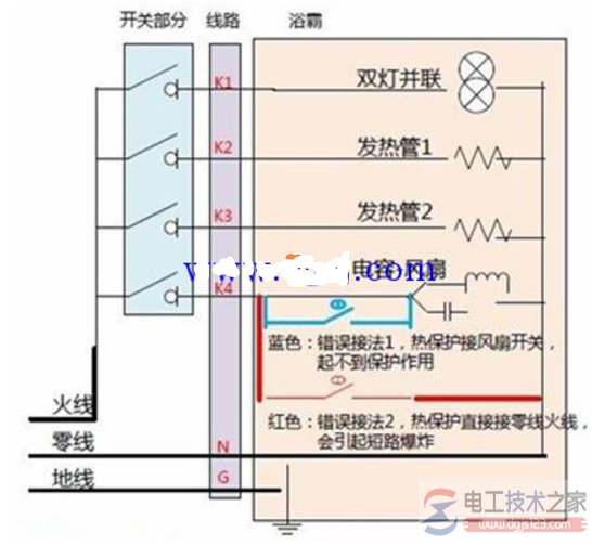 浴霸怎么安装？浴霸开关接线及安装方法