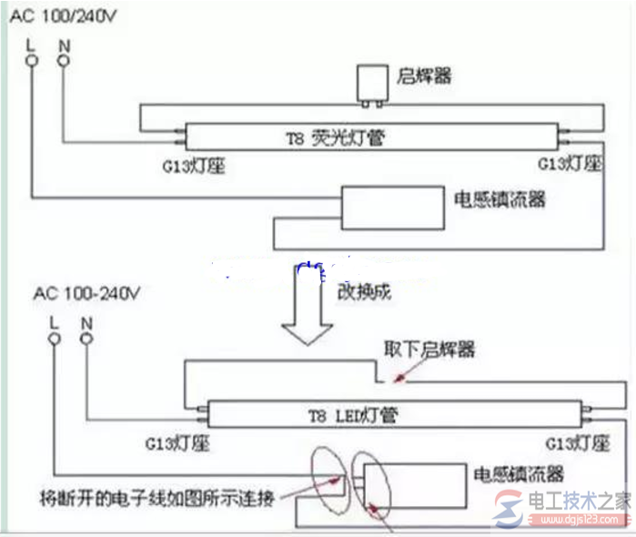 如何改装电感式镇流器led灯管