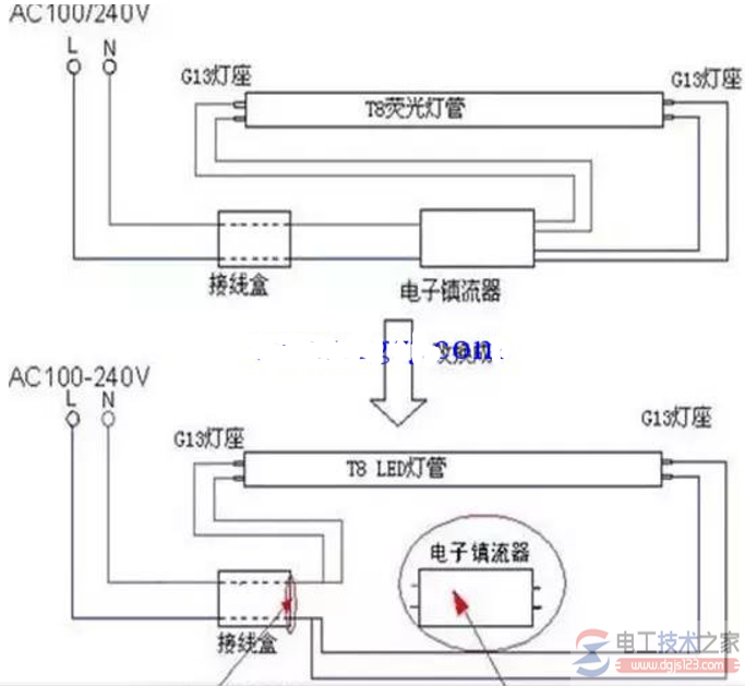 如何改装电感式镇流器led灯管