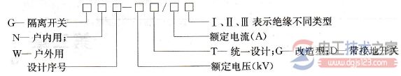 隔离开关的型号及含义