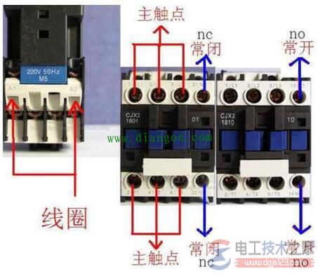 交流接触器的常开常闭触点图