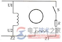 单相电机类型，单相电机常见分类