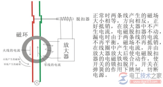 漏电断路器怎么工作的，漏电断路器的工作原理图解