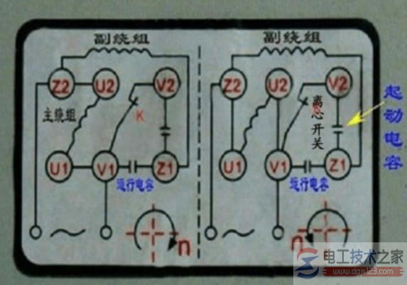 单相电机正反转原理及接线图(多图)