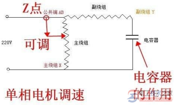 单相电机怎么调速，单相电机调速方法图解