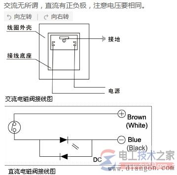 电磁阀的接线图