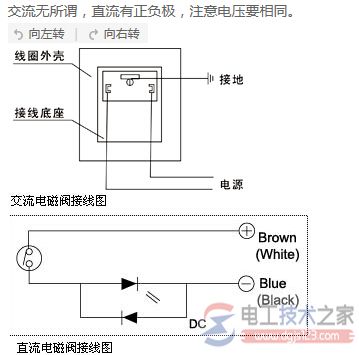 电磁阀的接线图是什么样的