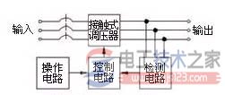 稳压器的工作原理图解