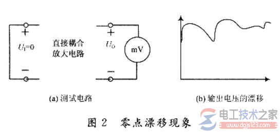 三相四线制与零点漂移的形成原因