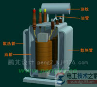 变压器油枕溢油怎么办？