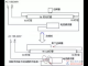 如何改装电感式镇流器led灯管，改装led灯管几步搞定(图文)