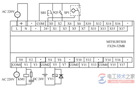 三菱fx2n系列plc接线设计的方法