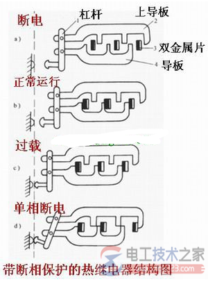 热继电器的断相保护原理