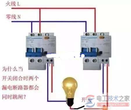 家用漏电保护器频繁跳闸原因