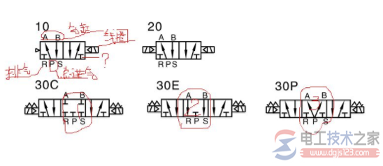 电磁阀各字母代表的意思