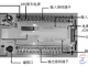 三菱fx2n系列plc基本单元部件说明