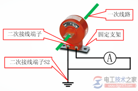 电流互感器的接地问题总结