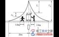 接触电压与跨步电压的关系