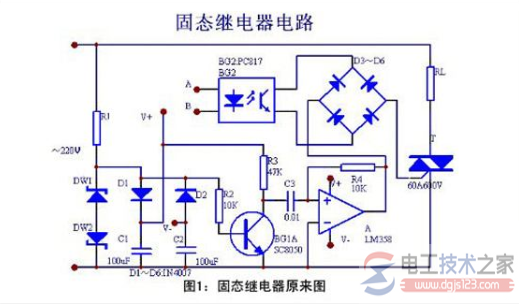 固态继电器的额定输出电流和浪涌电流详解