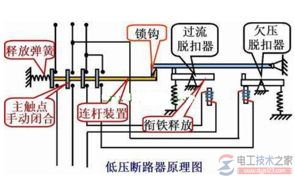 低压进线开关的整定值的计算方法