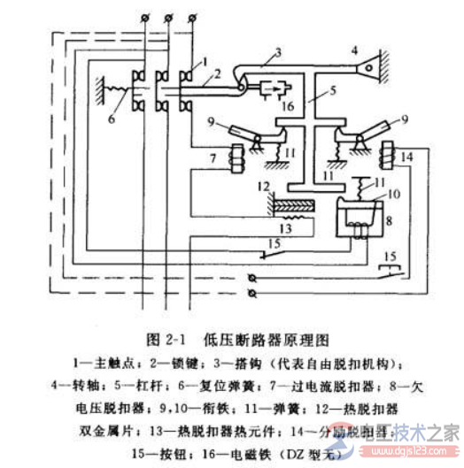 低压断路器整定值的选定要求