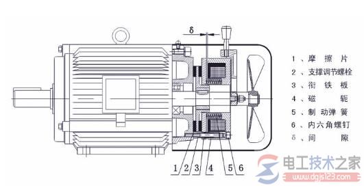 小型380V三相笼型电动机的常用口诀