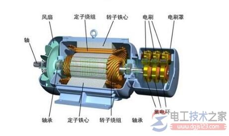 已知三相电动机容量计算额定电流的电工口诀