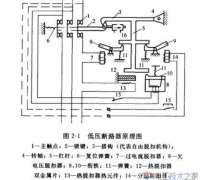 低压断路器整定值的选定要求