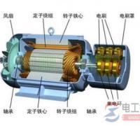 已知三相电动机容量计算额定电流的电工口诀