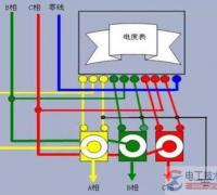 三相线的电线颜色，三相五线制标准导线颜色