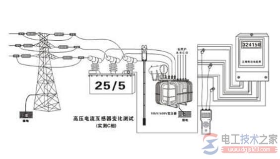 电流互感器变比检验的操作方法